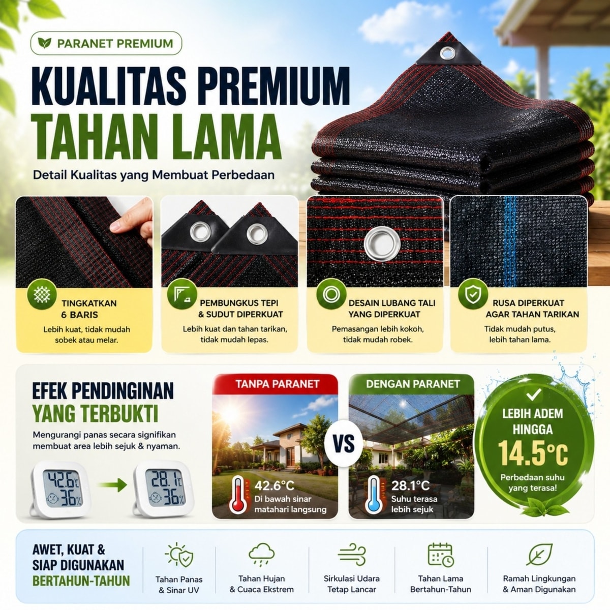 💥Garansi penggantian gratis selama lima tahun, jaring peneduh 99,99%, tahan api, tahan hujan, dan tahan radiasi.